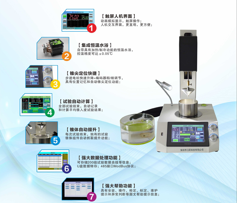 1637921351975702.jpg 特點(diǎn).jpg