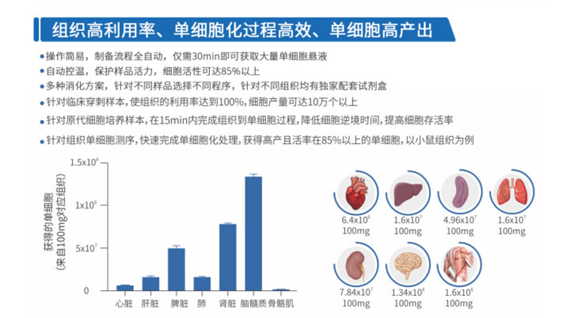 1642492768120230.jpg 7-2.jpg