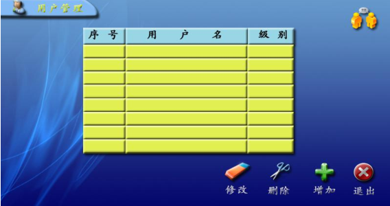 1645752773460870.png 圖 21 用戶管理界面.png