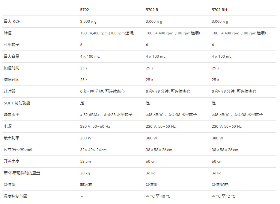 1646370552126513.jpg 5702 系列.jpg