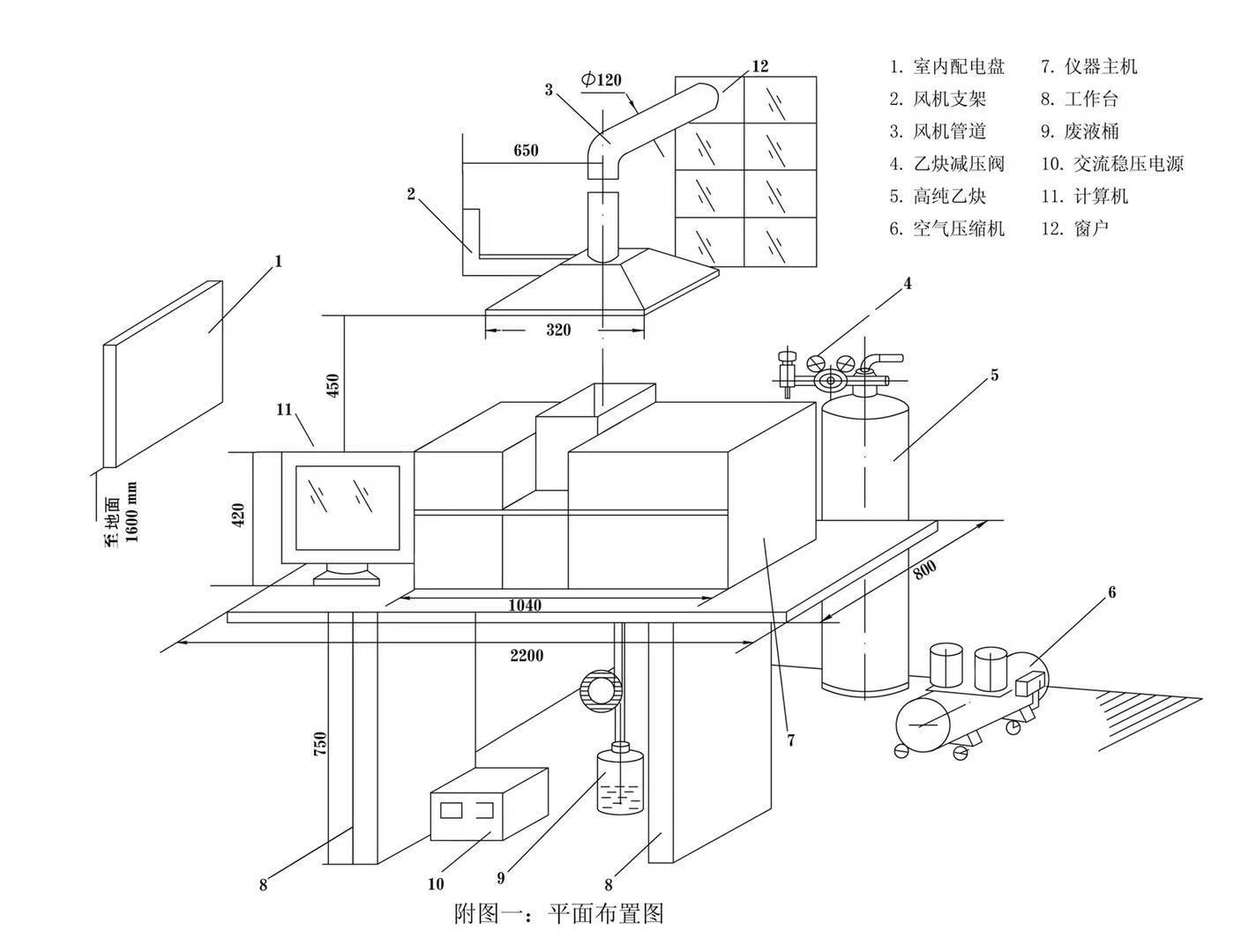原子吸收分光光度計火焰法 工作環境及設施要求.jpg