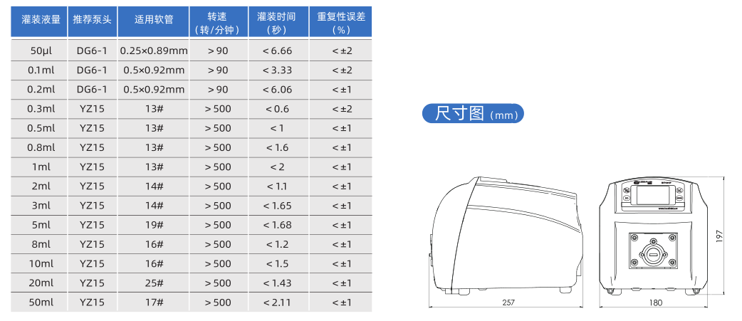 1650553927549817.png BT601F分配型智能蠕動泵尺寸.png