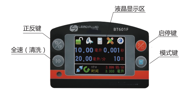 1650553970716134.png BT601F分配型智能蠕動泵操作面板.png