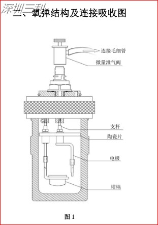SLSY  鹵素測定預處理裝置 (1).jpg