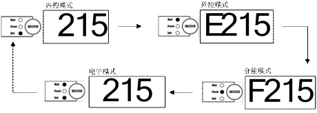 1659926160125988.gif image054.gif