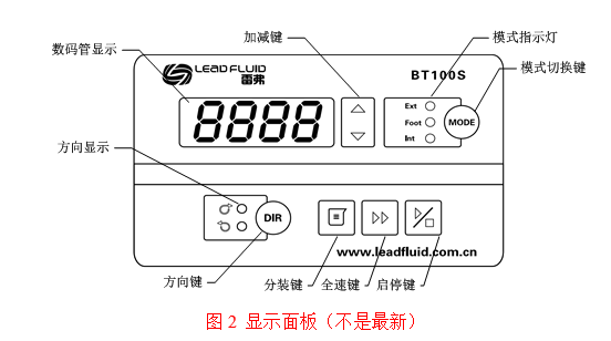 1659931446920578.png BT100S.png