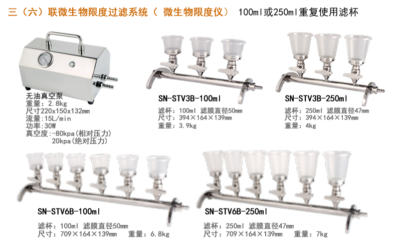 三（六）聯微生物限度過濾系統（ 微生物限度儀）.jpg
